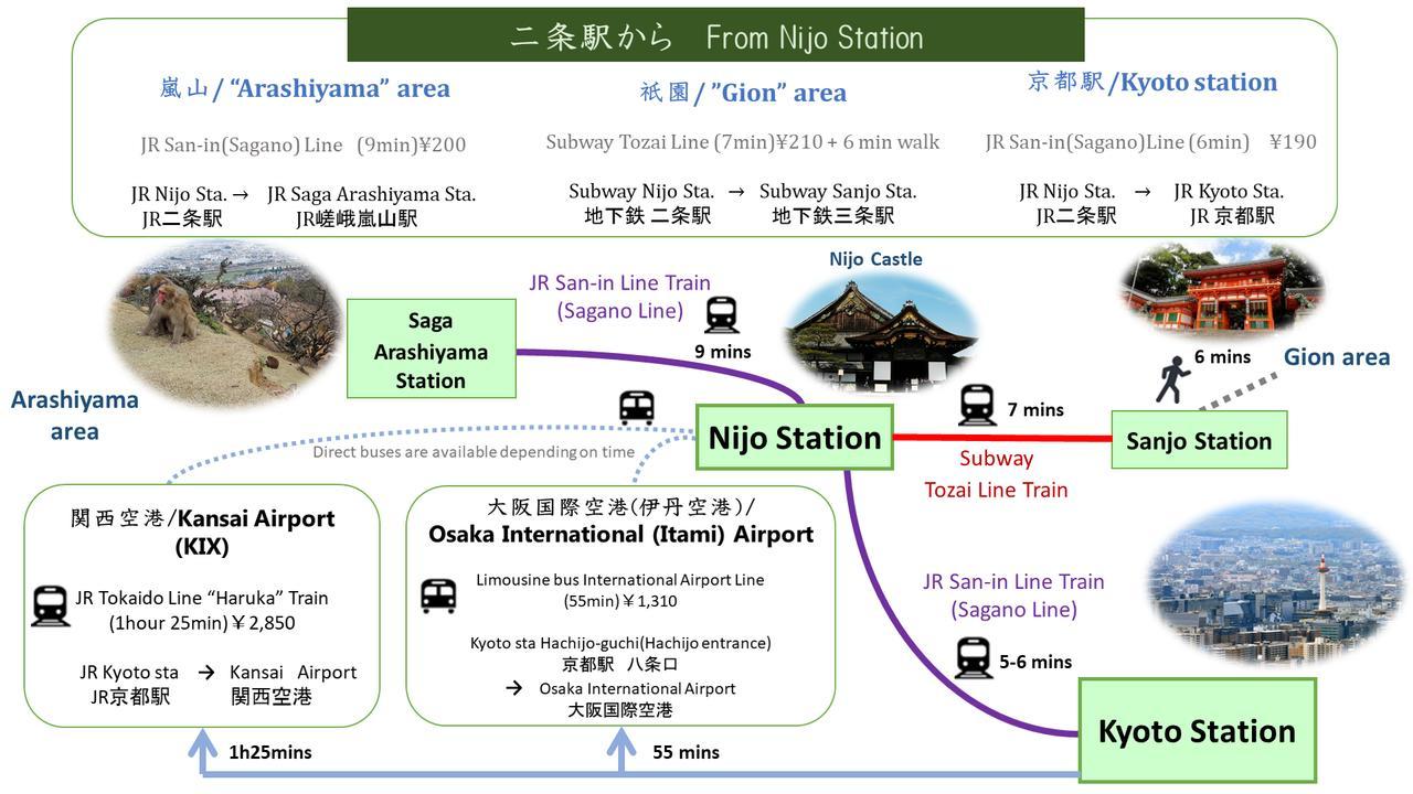 公寓 二条六号公寓式酒店 *